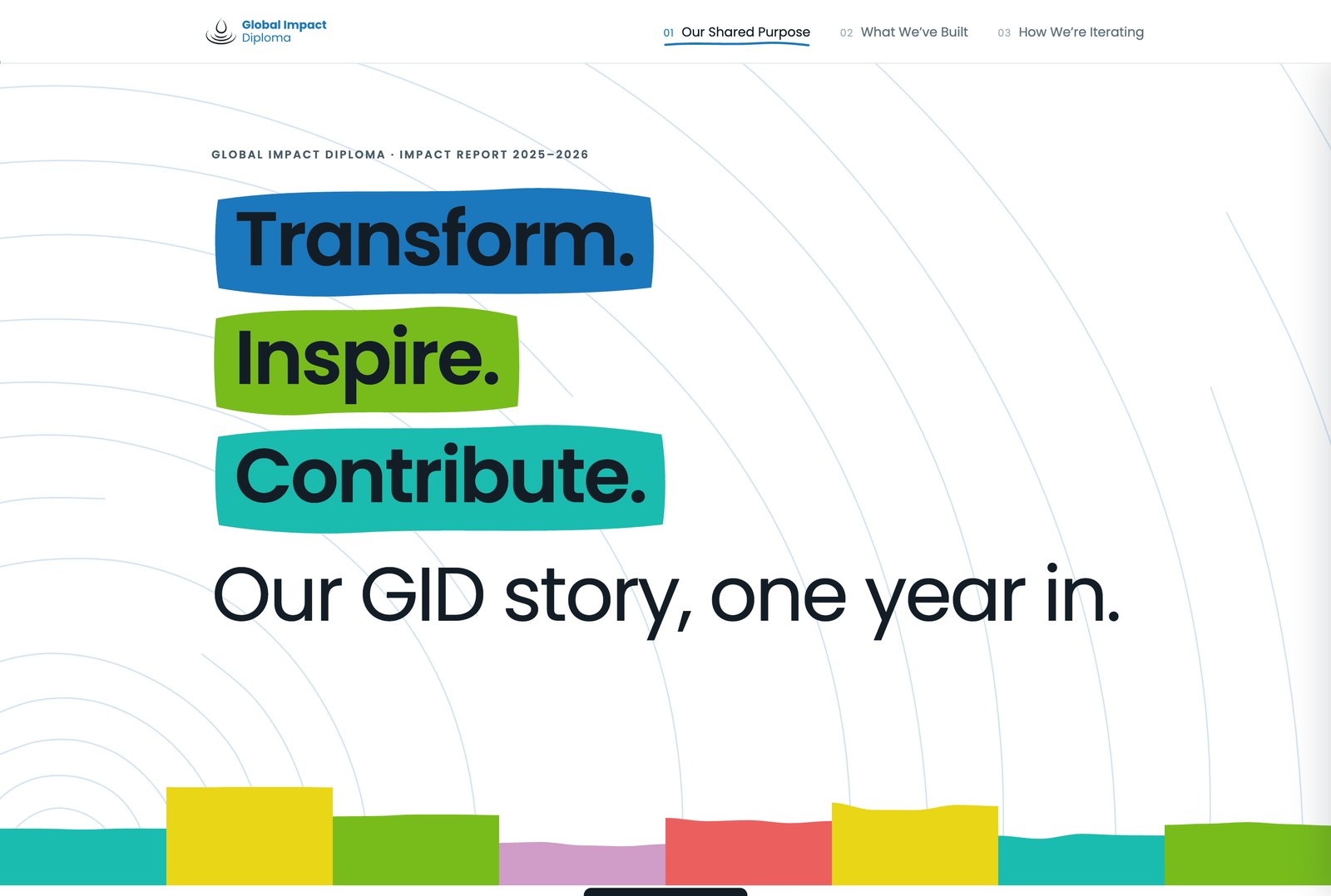 GID Impact Report on a large screen, opening with Transform. Inspire. Contribute.